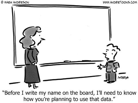 GDPR consent cartoon Mark Anderson